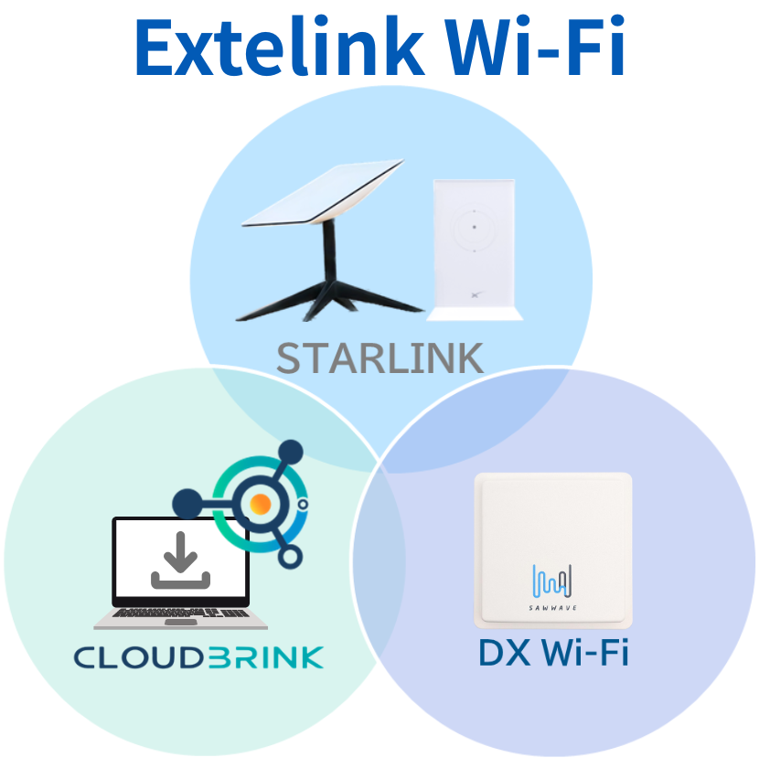 png_Extelink Wi-Fi_image3.png
